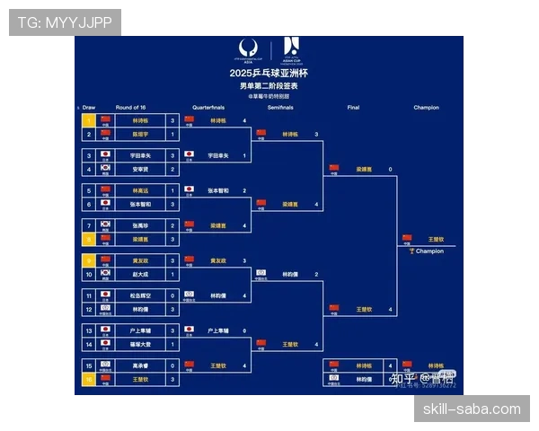 2026世界杯官方出线规则怎么算