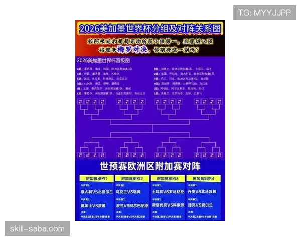 2026世界杯排名流程解析 2026世界杯排名流程解析