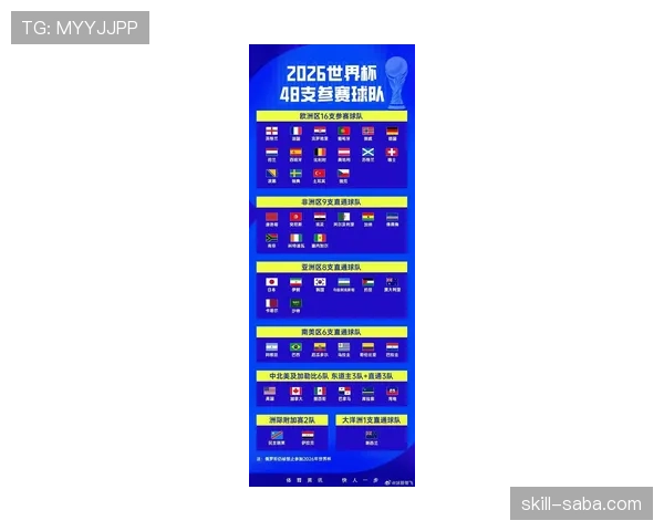2026世界杯比赛时间规则一场踢多久