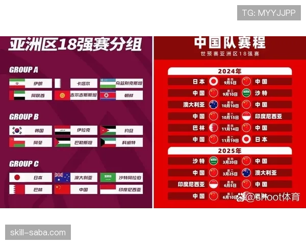 2026世界杯官方积分排名规则详解